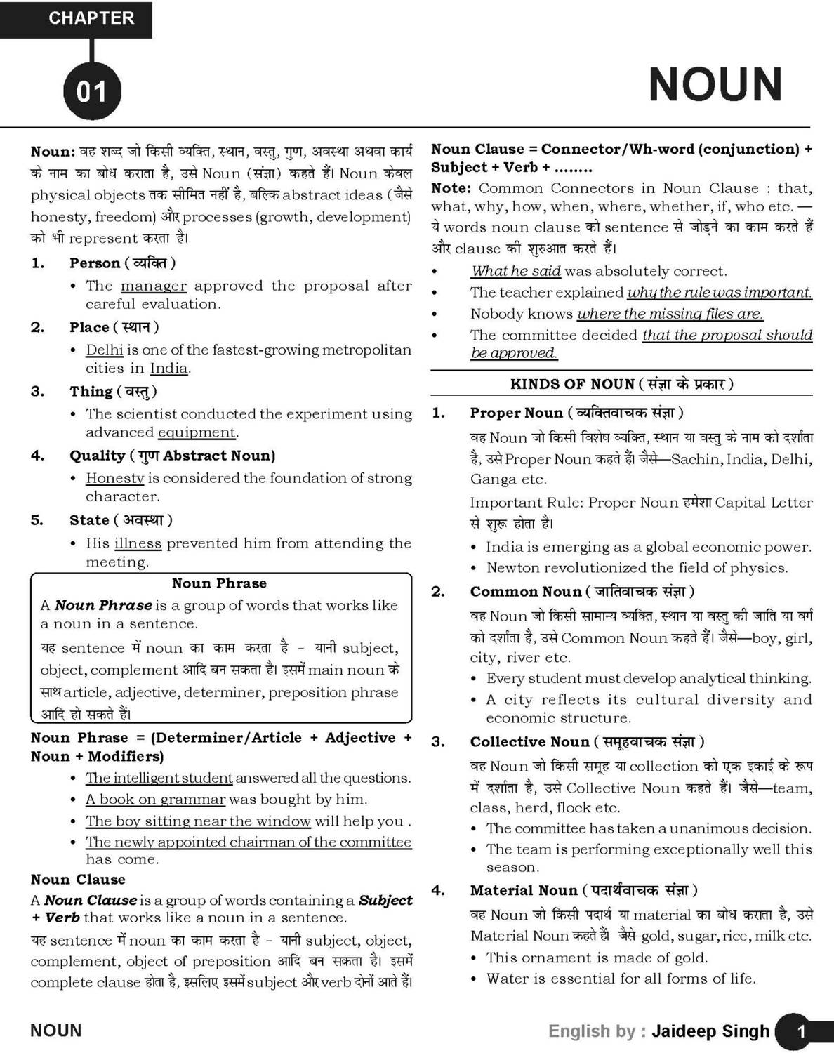 The Complete English Grammar By Jaideep Singh - Image 3