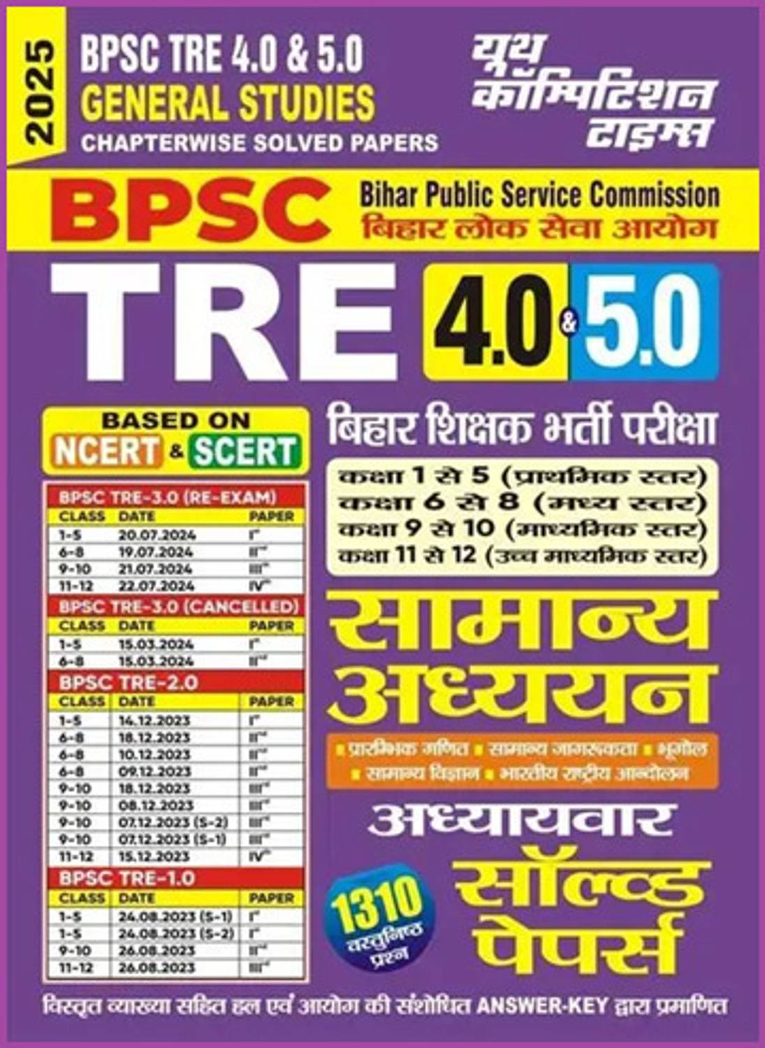 BPSC Tre Teacher 4.0 & 5.0 General Studies Chapterwise Previous Year Solved Papers 2025 |