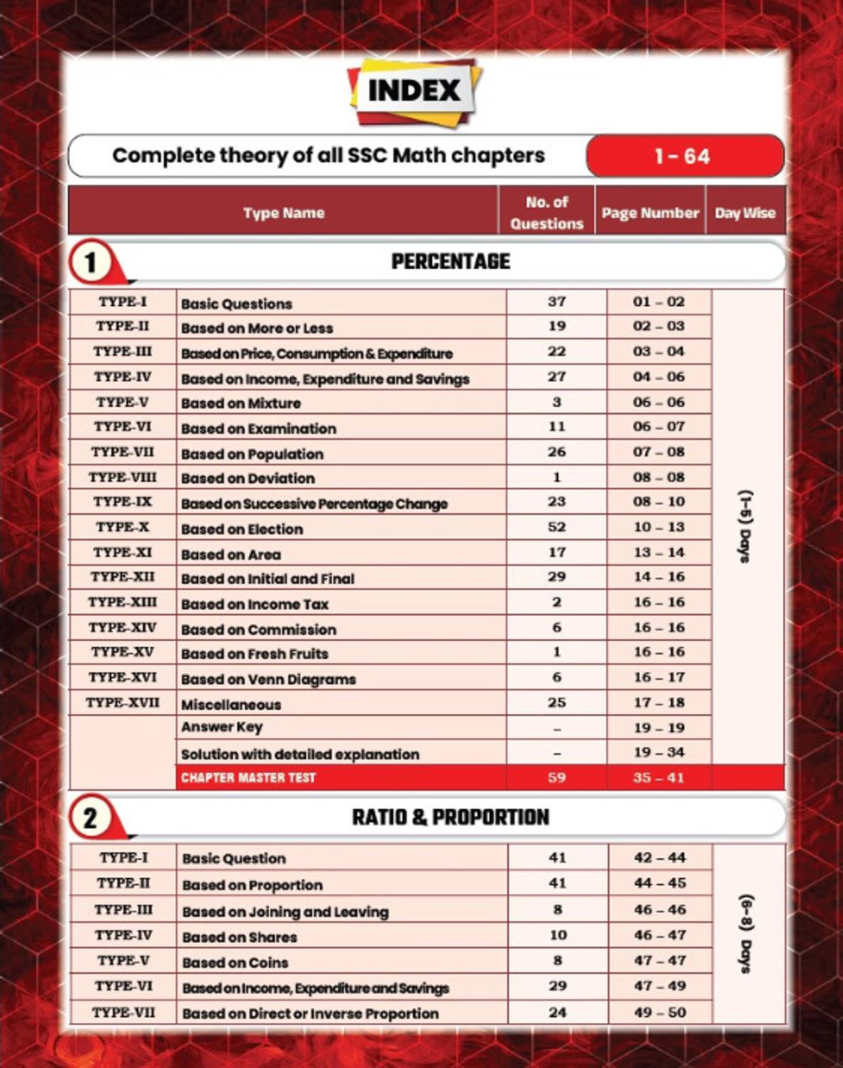 SSC Maths King Maker by Gagan Pratap Sir 2026 Edition - Image 3