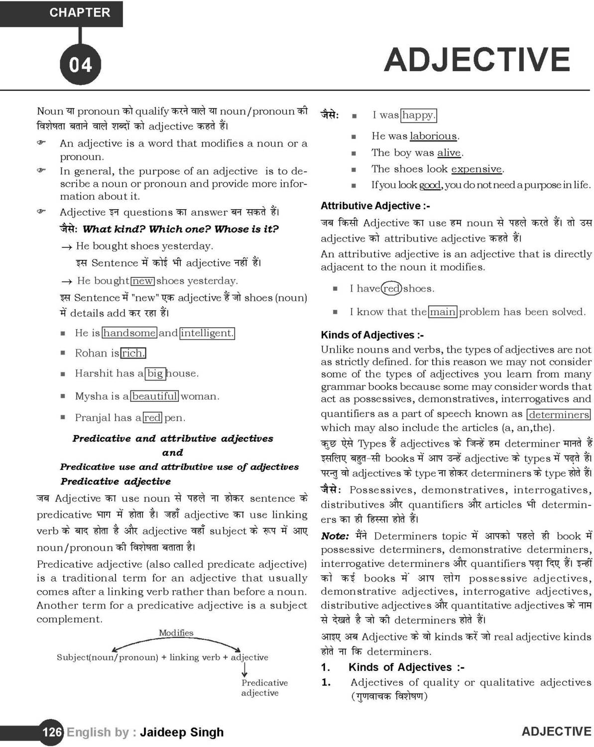 The Complete English Grammar By Jaideep Singh - Image 5