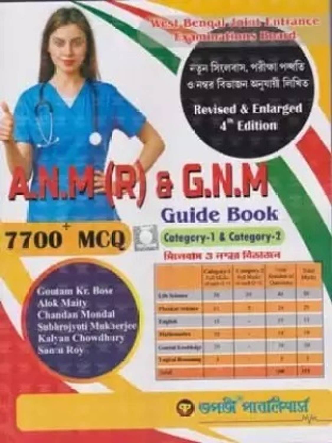 A.n.m (R) & G.n.m Guide Book -2023, [7700+ Mcq] Category -1 & Category -2