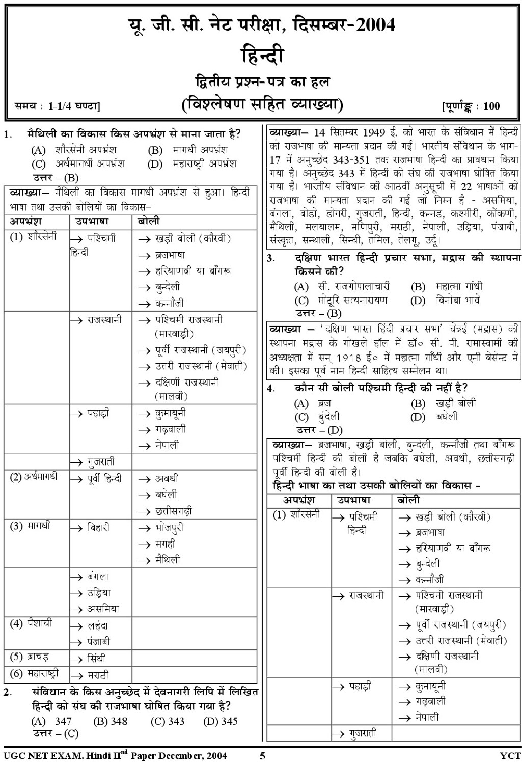 Image of Hindi Med.) NTA UGC-NET /JRF Hindi Solved Papers - 2026-27