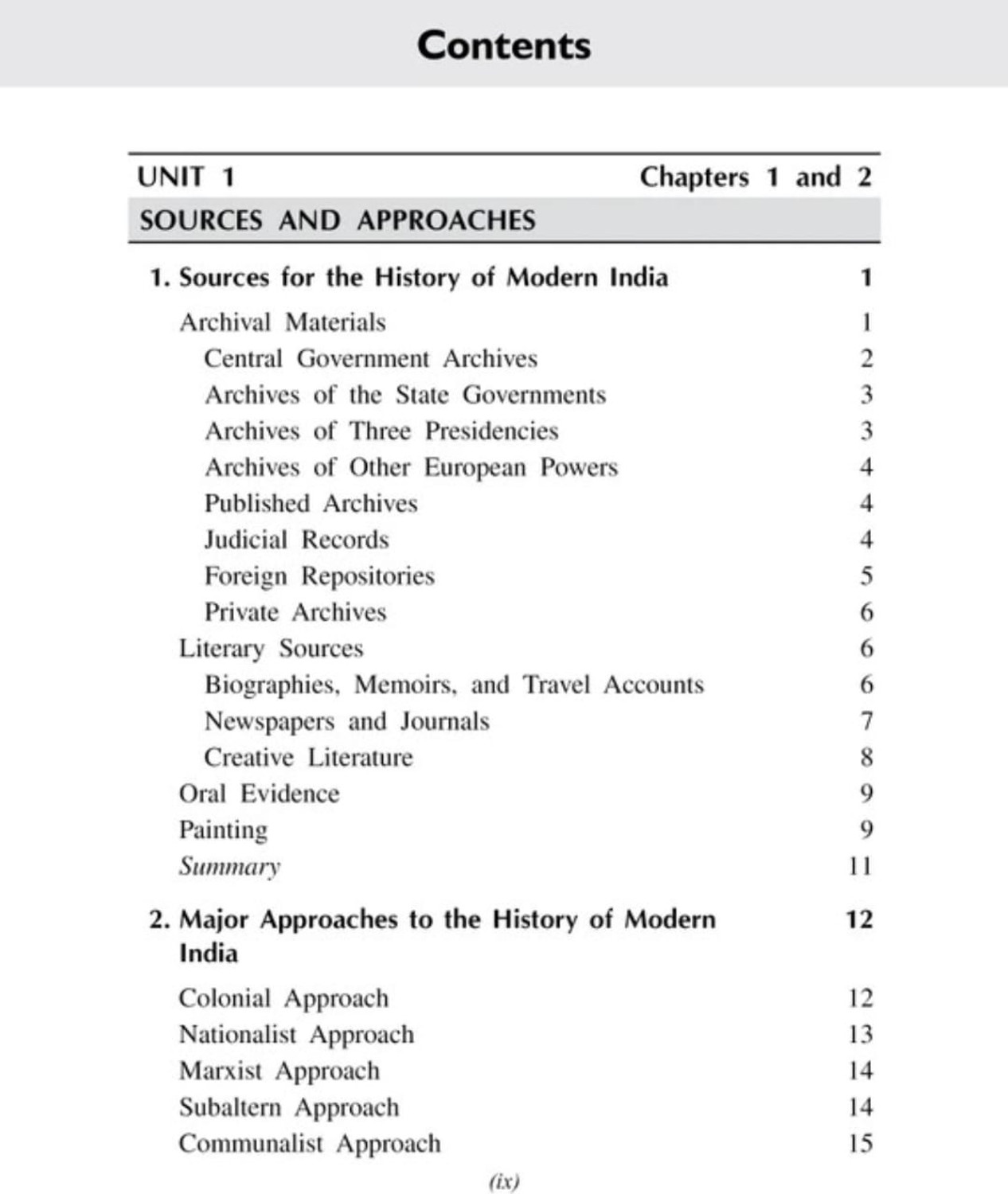 Image of Spectrum Modern History Book (Papper Binding, Ahir Rajiv)
