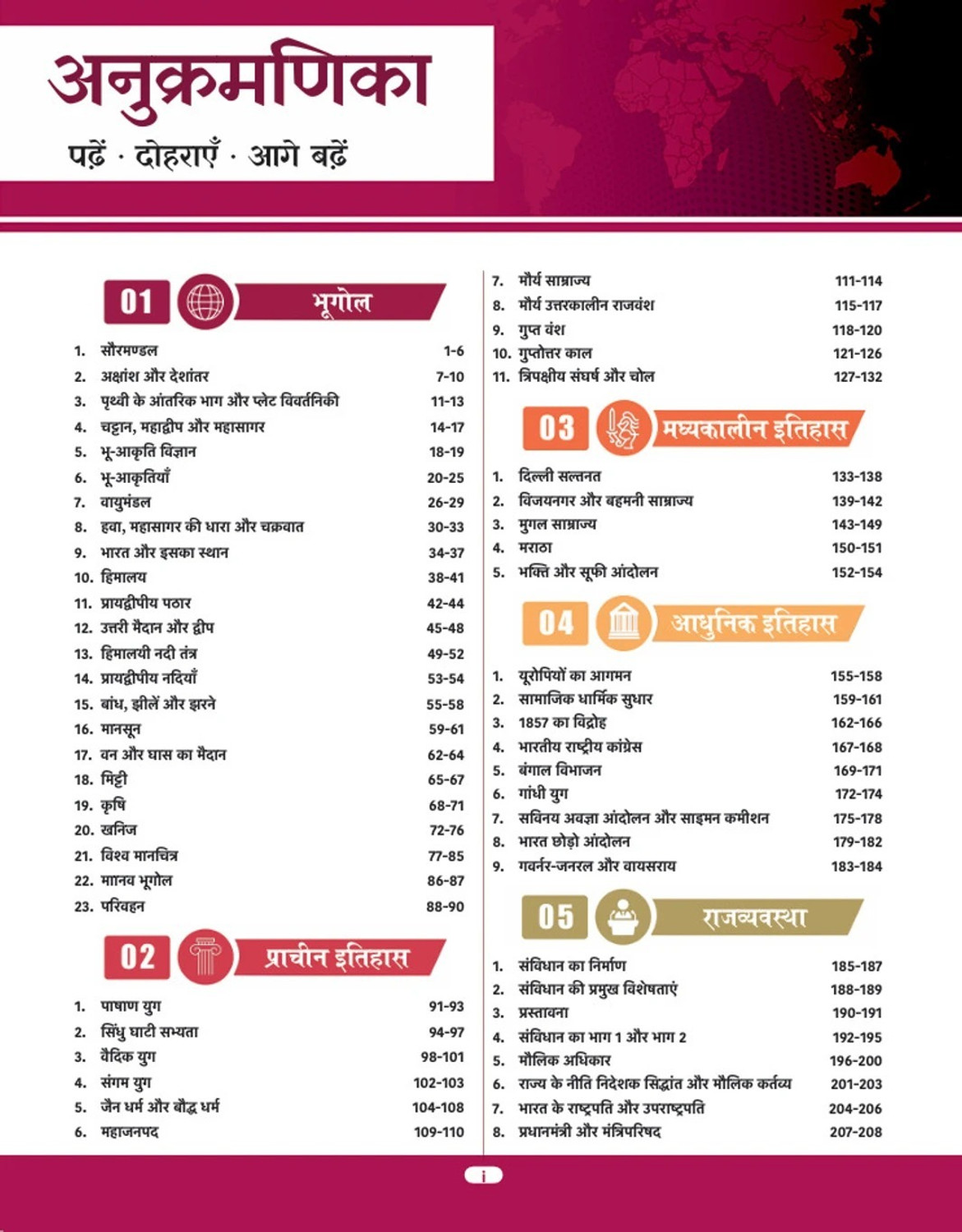 Image of Parmar SSC FATMAN GK /GS Hindi Medium Theory Book, 2nd Edition, Useful For SSC CGL, CHSL, CPO, MTS, GD, Railway, Defence & State Exams, Updated As Per SSC And Government Exam Patterns, Covers Important Topics From History, Geography, Polity, Economy, Science & Current Affairs, Comprehensive Coverage Of General Knowledge & General Studies By Parmar Sir