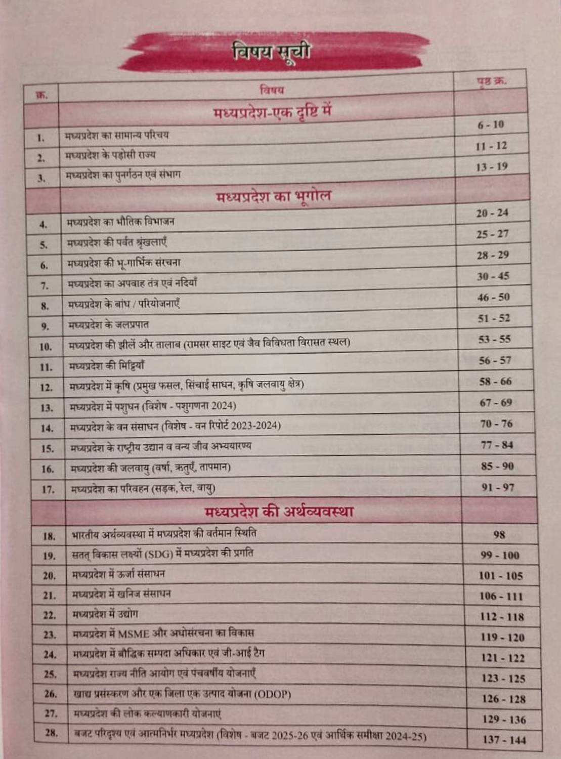Madhya Pradesh Parikshadham 2026 - Image 3