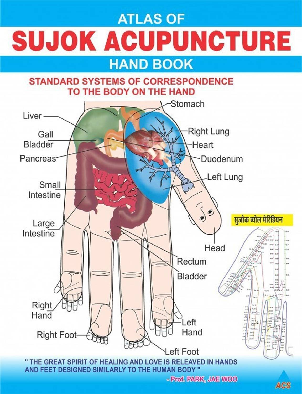 Atlas Of Sujok Acupressure - Hand Book