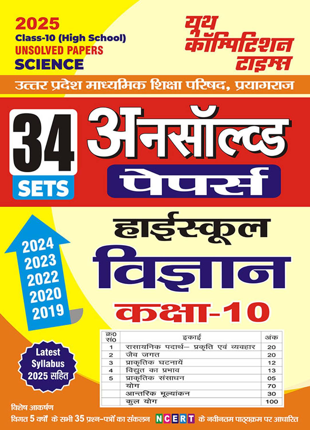 2024-25 UP Board Class-XI Science Unsolved Papers 80 195