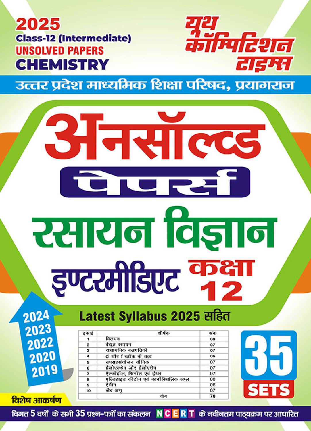 2024-25 UP Board Class-XII Chemistry Unsolved Papers 82 195