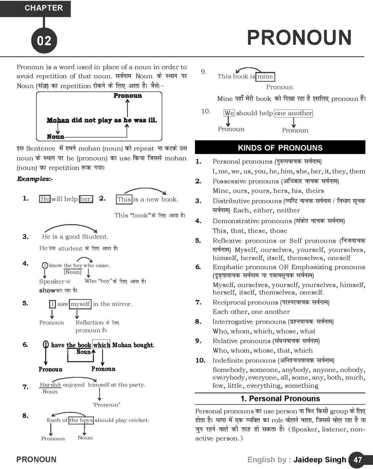 The Complete English Grammar By Jaideep Singh - Image 4