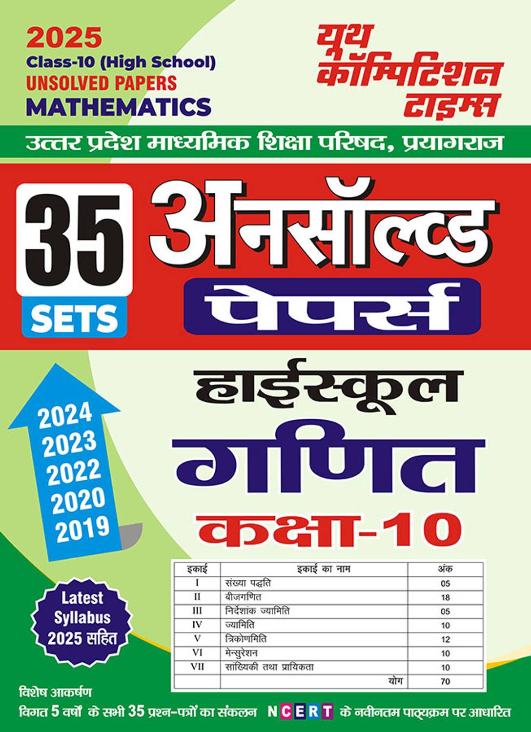 2024-25 UP Board Class-XI Mathematics Unsolved Papers 84 195