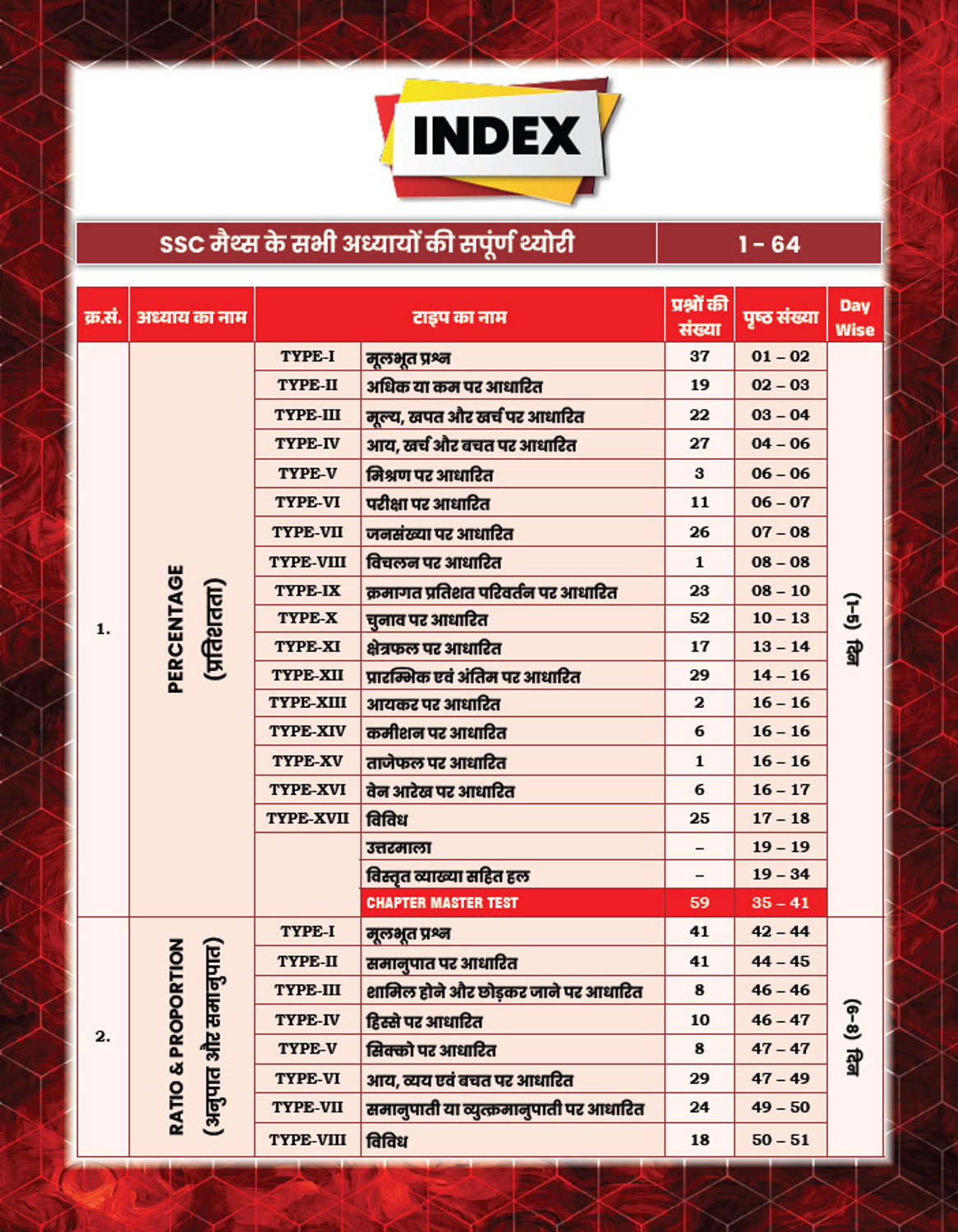 Image of SSC MATHS KING MAKER By Gagan Pratap Sir| 6666+|Chapter-Wise, TYPE -WISE & LEVEL-WISE | Hindi Medium| 2026 Edition| QR CODE Video Solution Book With Detailed Explanation & GP Trick| SSC CGL (T-1 & T-2), CHSL (T-1 & T-2) CPO, MTS, GD, Selection Post & Other Competitive Exams (Paperback, Hindi, Gagan Pratap Sir)