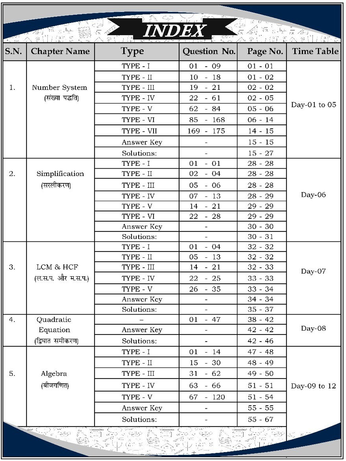Image of Aditya Ranjan Sir | Mathematics For CDS, Combined Defence Services Entrance Examination 2025 (Fully Solved) | Chapter-Wise & Type-Wise Previous Years Solved Question Papers | INA IMA AFA | BILINGUAL (Paperback, Aditya Ranjan Sir)