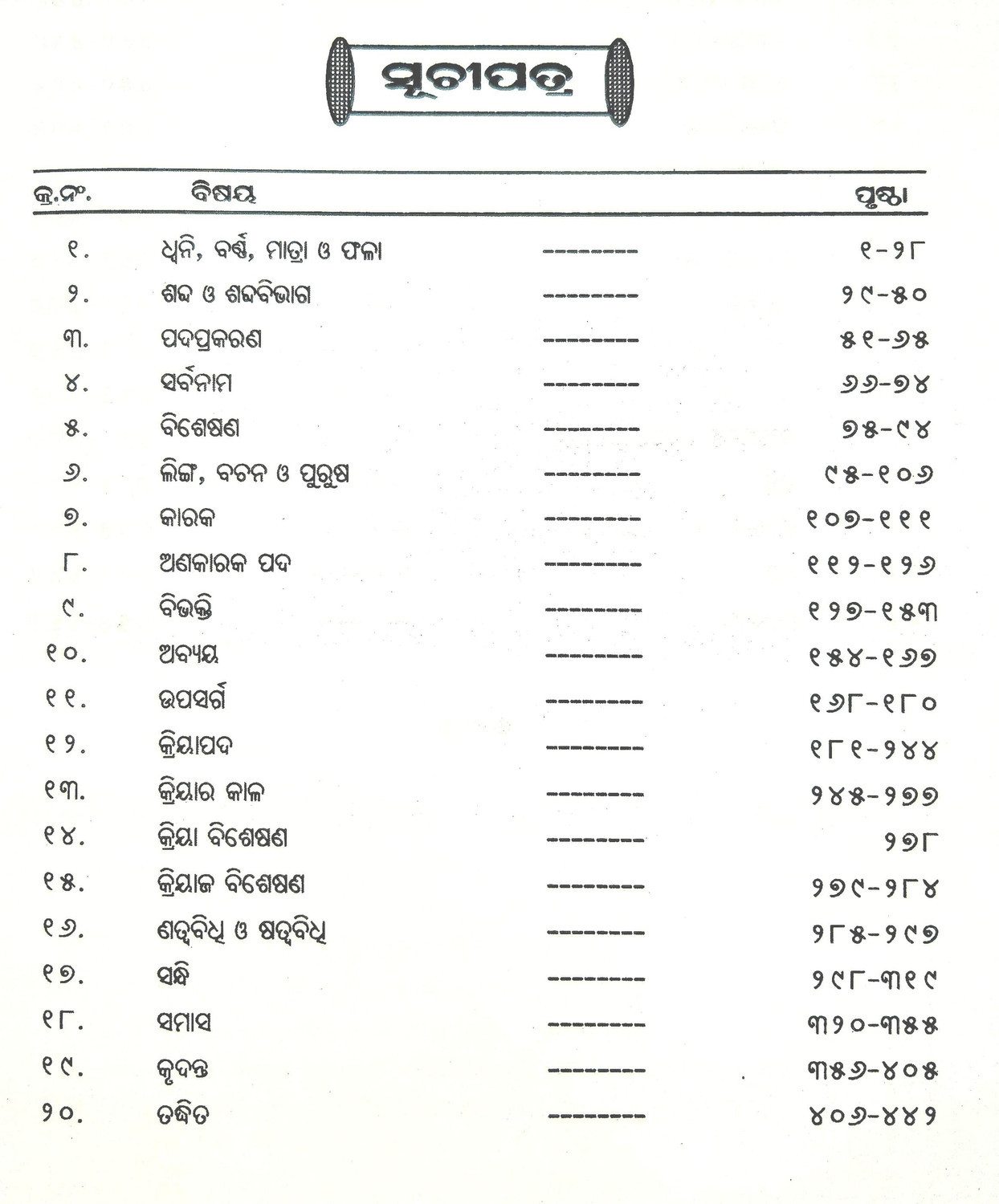 Image of Odia Byakarana (Odia Grammar) For All Odisha Competitive Exams - P.K. Swain | New Age Publication
