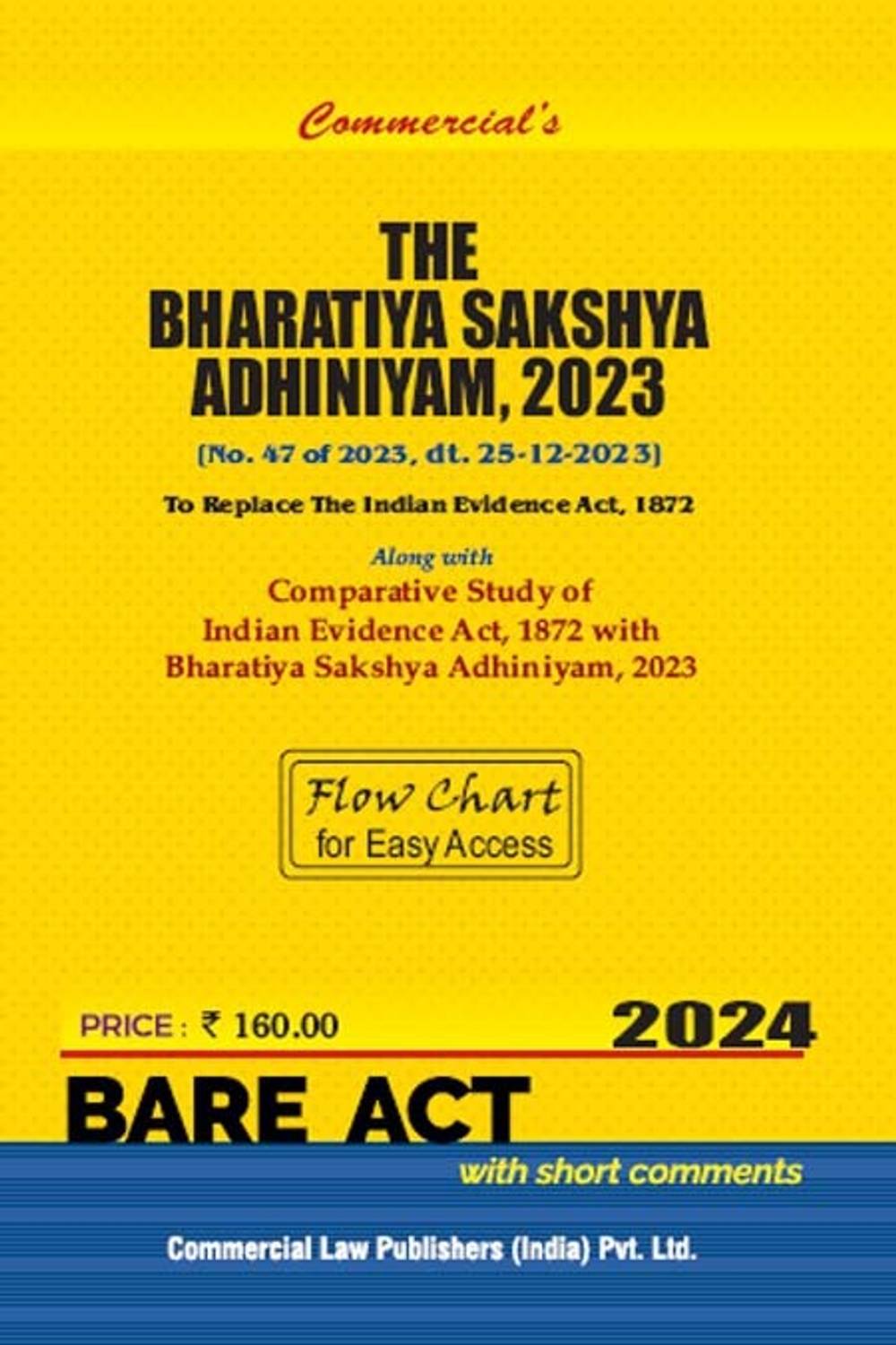 Bharatiya Sakshya Adhiniyam, 2023