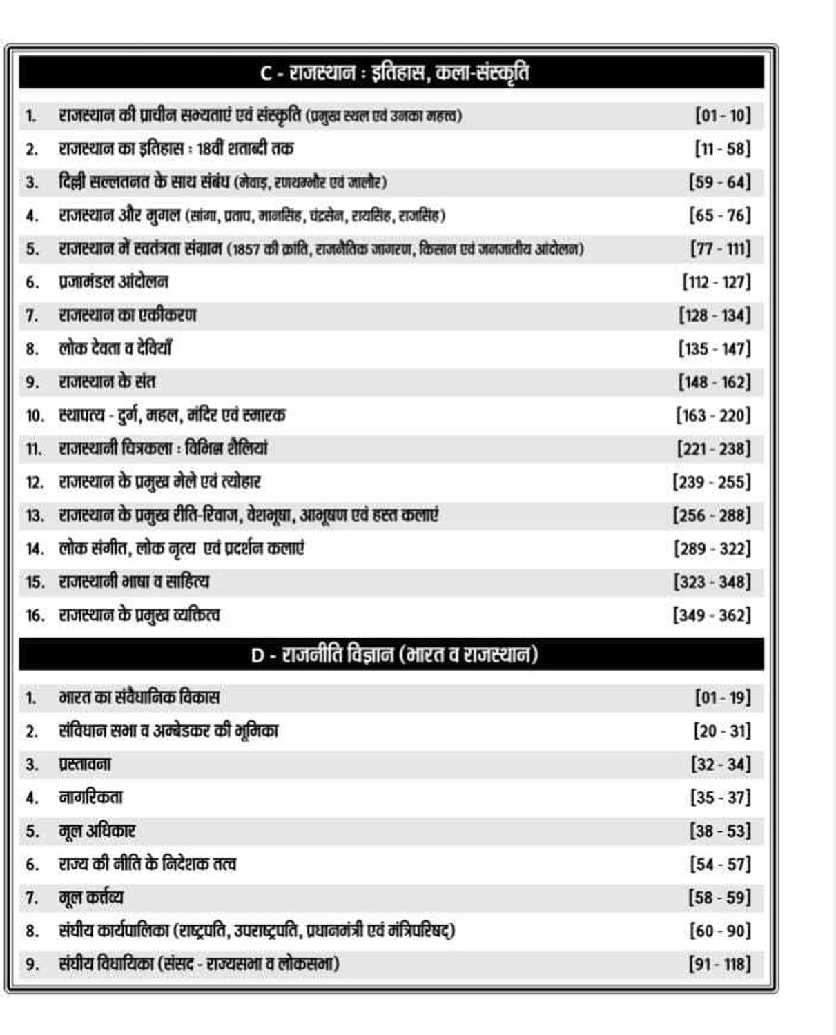 Image of New Edition Nath - RPSC 2nd Grade Samanya Gyan (General Knowledge) G.K