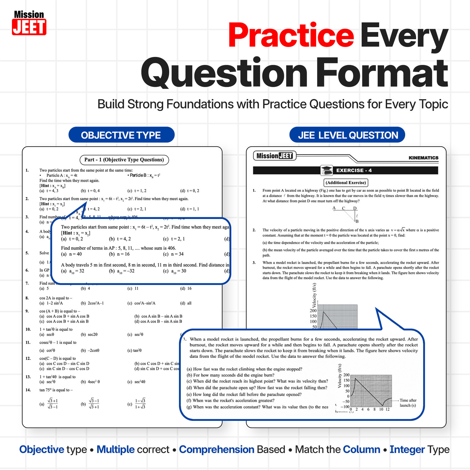 Image of DRONA JEE | MISSION JEET | Class 11 PCM Module Set | JEE Main & Advanced Preparation | Physics, Chemistry & Mathematics | 15-Book Combo