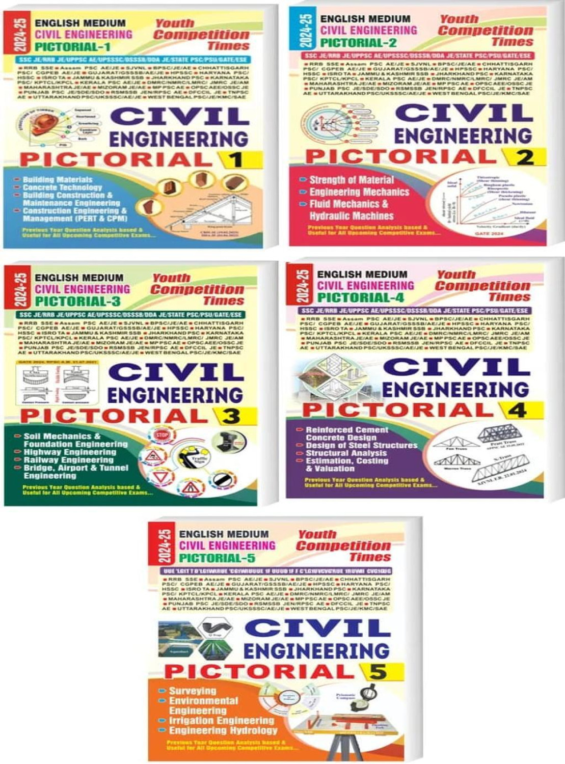 Civil Engineering Pictorial 1, 2,3,4,5 English Medium 2024-25