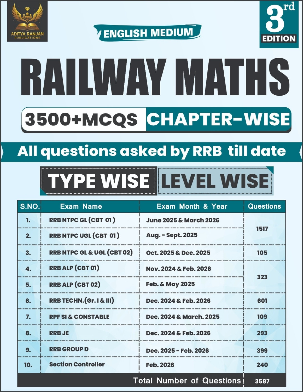 Image of Aditya Ranjan | Railway Maths | 3rd Edition | English Medium | 3500+ Chapter-Wise MCQs |Railway General Science| English Medium | Combo | 2700+ Pyq's Subjectwise Chapterwise | ALP, Technician, NTPC, RPF SI, RPF Constable, Group D, RRB JE And Other Railway Exams