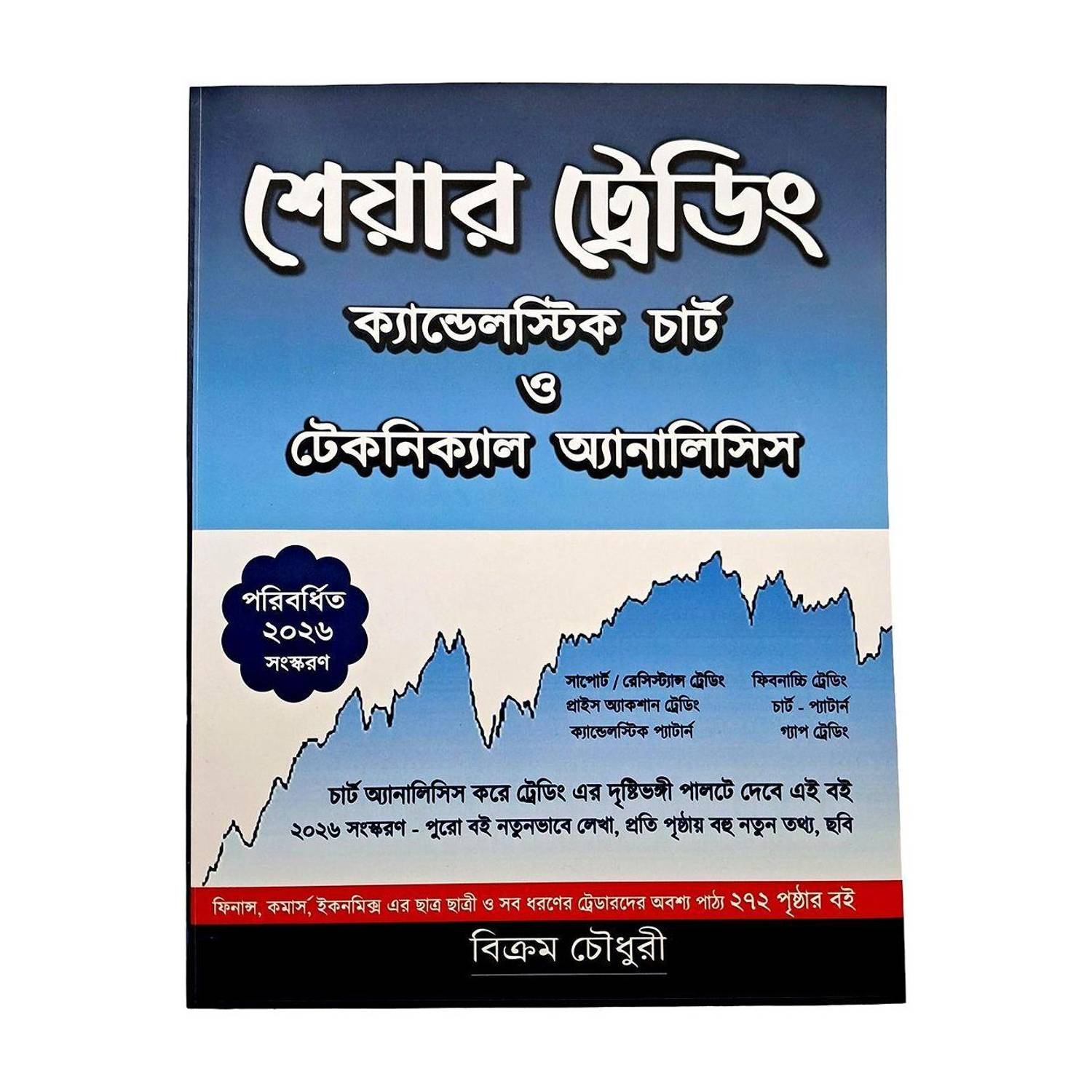 Share Trading Candlestick Chart Technical Analysis - Image 1
