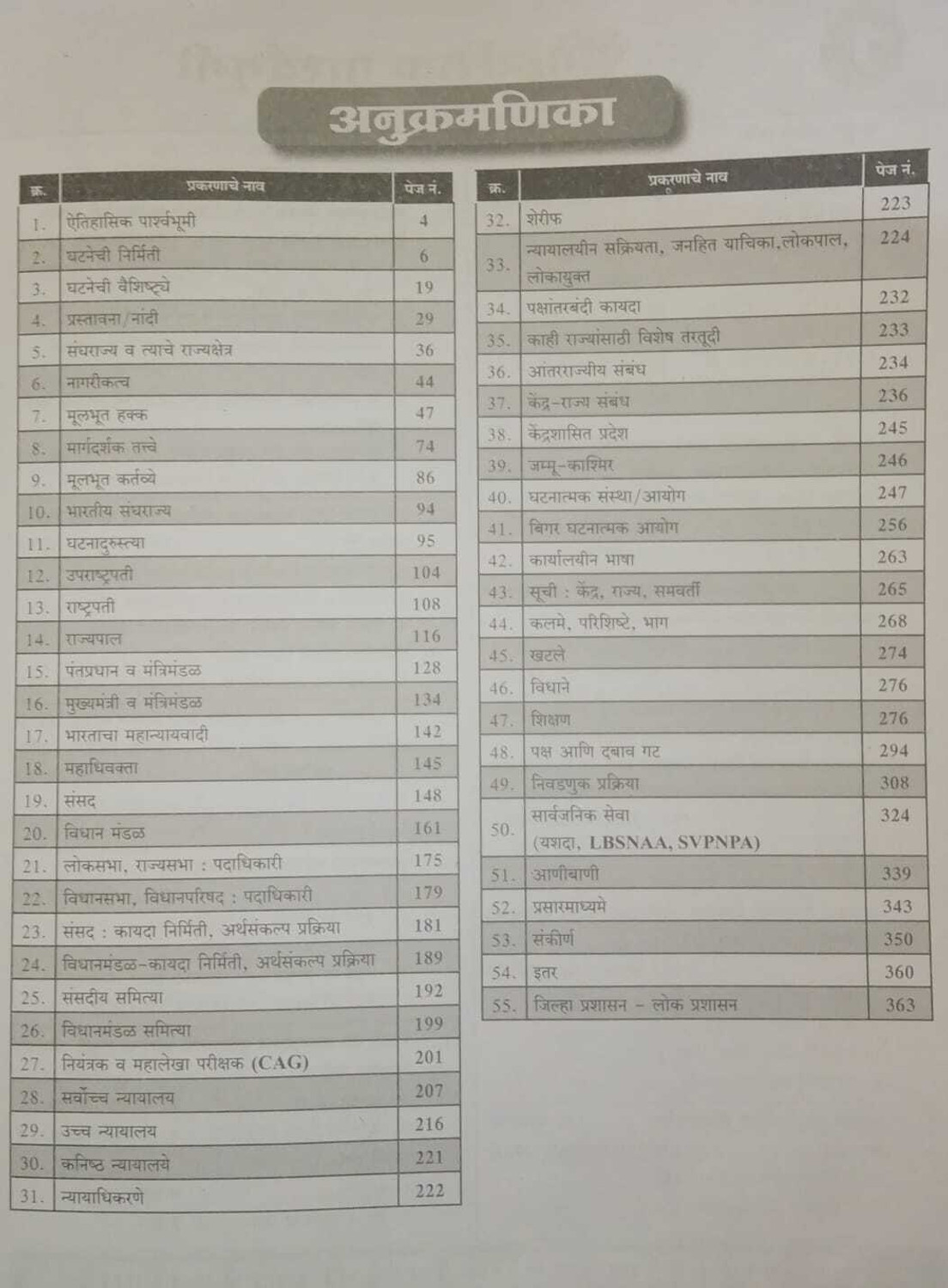 Image of Lokseva - MPSC 21000+ Prashnasanch 200+ Prashnapatrika - 2026 Te 2011 - 11th January 2026 Paryant Alelya Sarva Final Key Anusar Updated - 8th Edition - 2026-27 Paperback