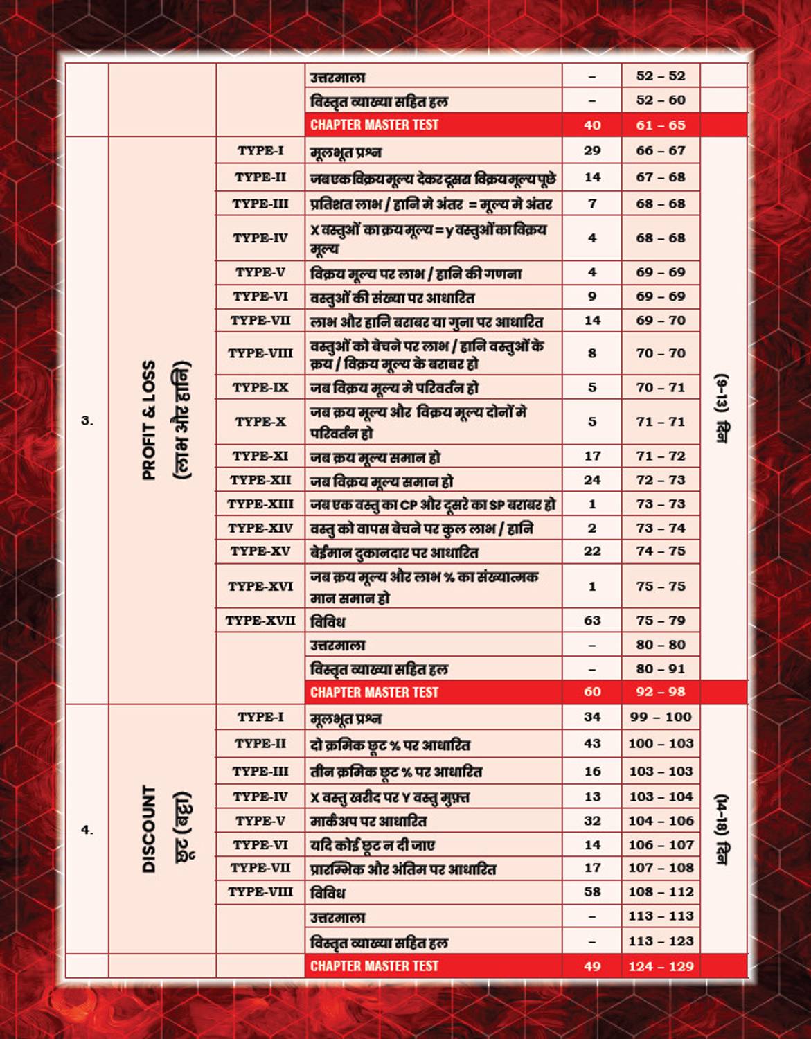 SSC MATHS KING MAKER By Gagan Pratap Sir - Image 5
