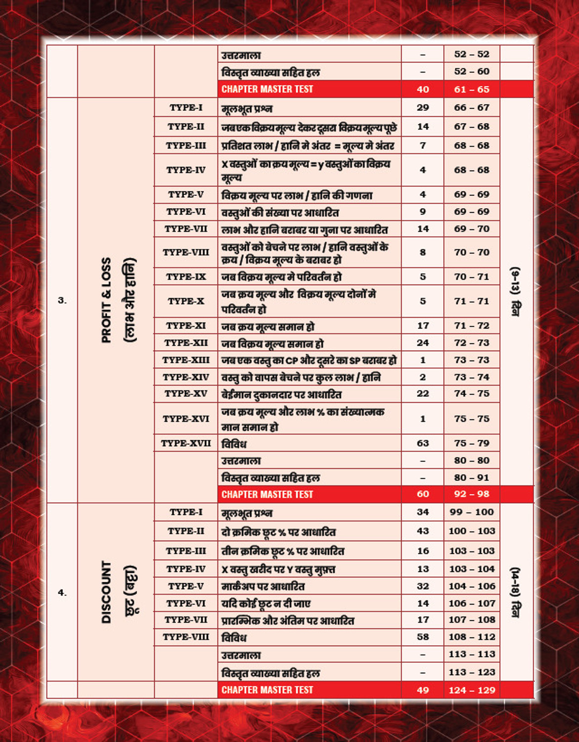 Image of SSC MATHS KING MAKER By Gagan Pratap Sir| 6666+|Chapter-Wise, TYPE -WISE & LEVEL-WISE | Hindi Medium| 2026 Edition| QR CODE Video Solution Book With Detailed Explanation & GP Trick| SSC CGL (T-1 & T-2), CHSL (T-1 & T-2) CPO, MTS, GD, Selection Post & Other Competitive Exams (Paperback, Hindi, Gagan Pratap Sir)