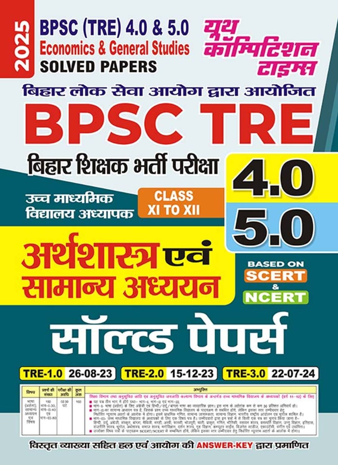 2025-26 BPSC TRE 4 & 5 Class-XI To XII Economics & General Studies Solved Papers 90 195