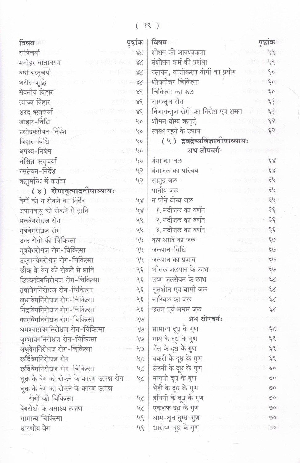 Image of Ashtang Hridayam | Ayurvedic Classic By Vagbhata With Hindi Commentary | Ayurvedic Medicine & Healing Text | Chaukhambha Krishnadas Academy