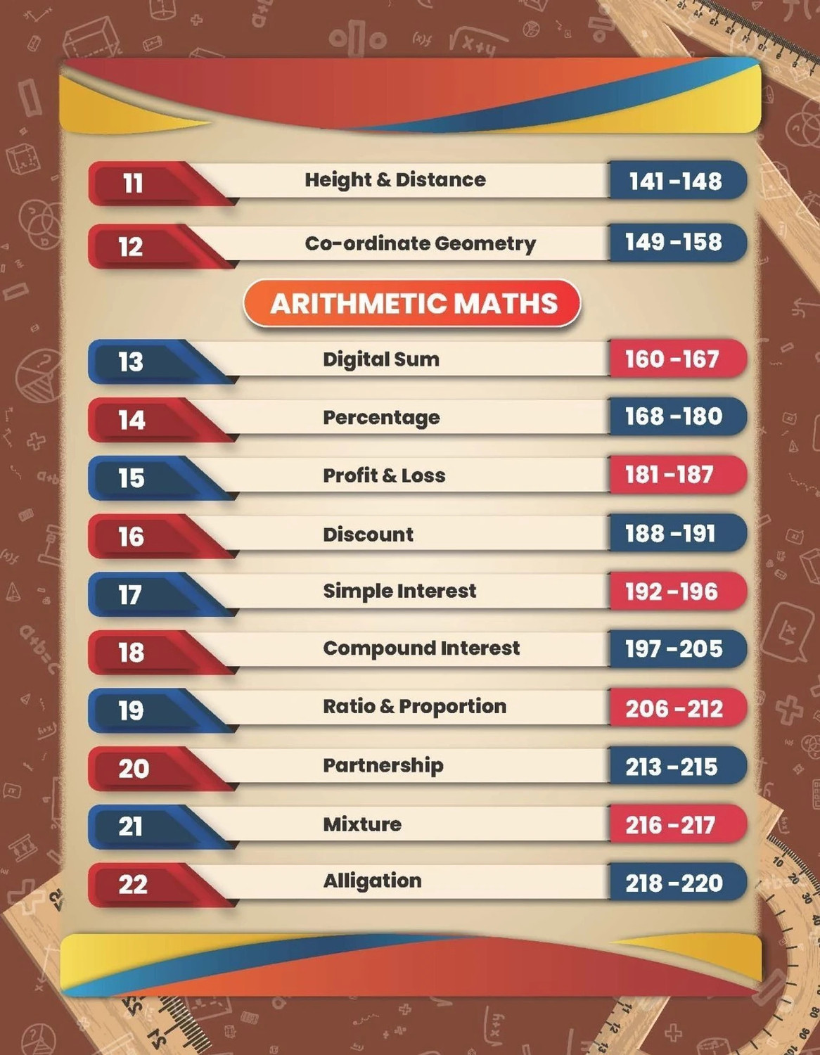 Image of BRAHMASTRA Maths Formula Book 3rd Edition English + Railway General Science 5000+ Physic| Chemistry| Biology In English| COMBO Useful - RRB ALP, Technician, NTPC (CBT-1 & CBT-2), Group D, RPF SI & Constable, JE, Othe Govt Exams