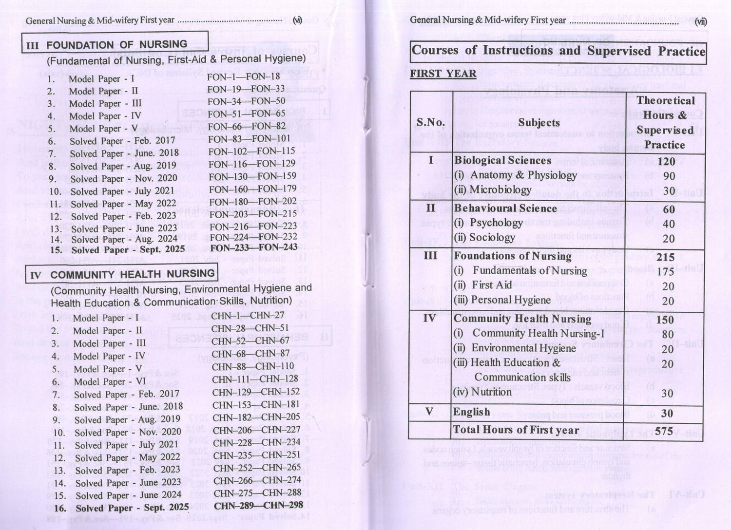 Question Package GNM 1st Year 2026 - Image 4