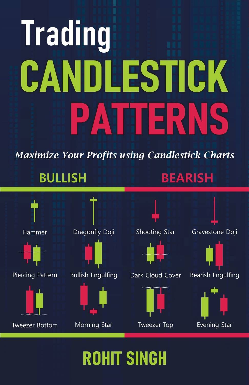 Trading Candlestick Patterns Book : Maximize Your Profits Using