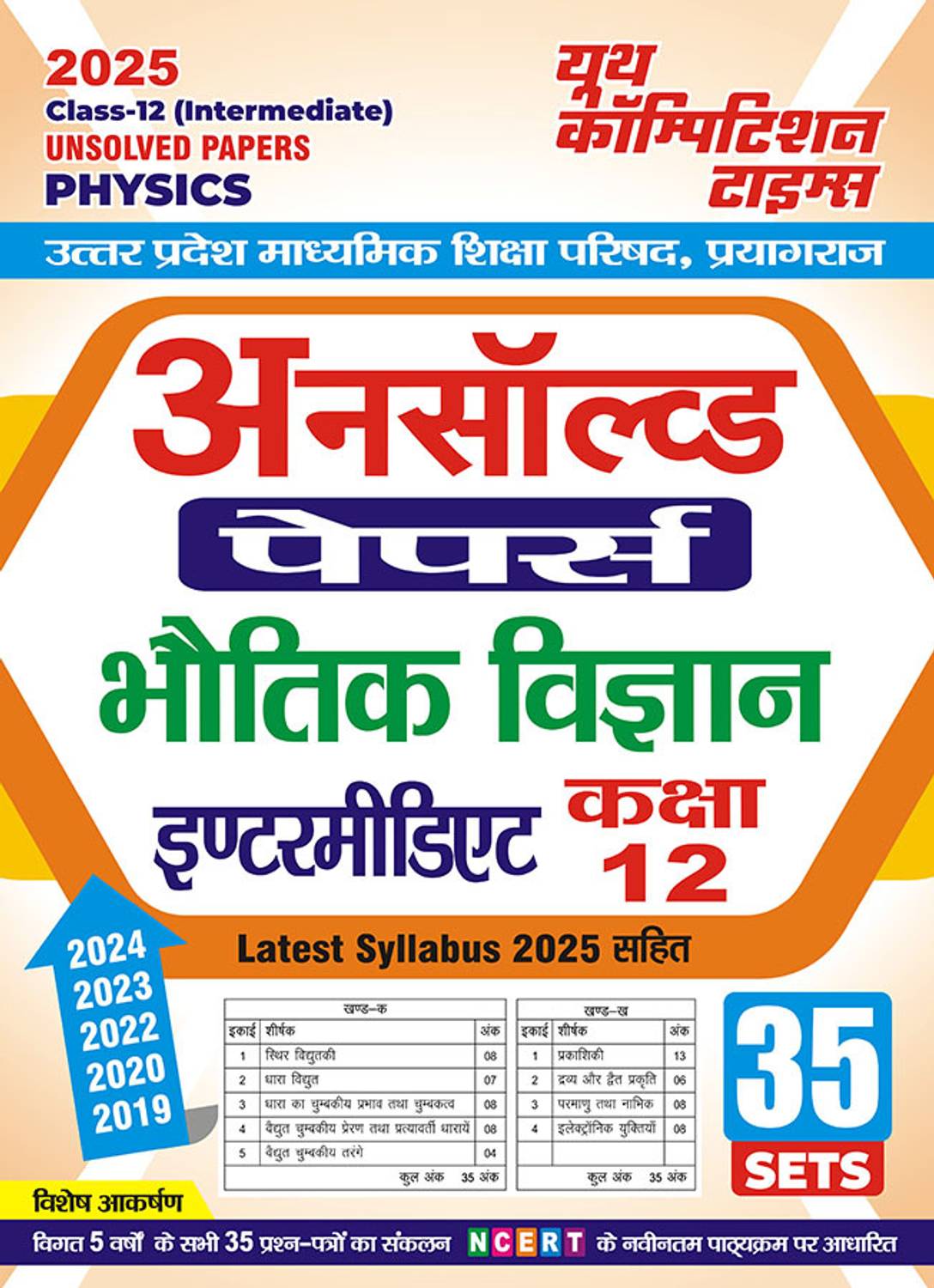 2024-25 UP Board Class-XII Physics Unsolved Papers 82 195