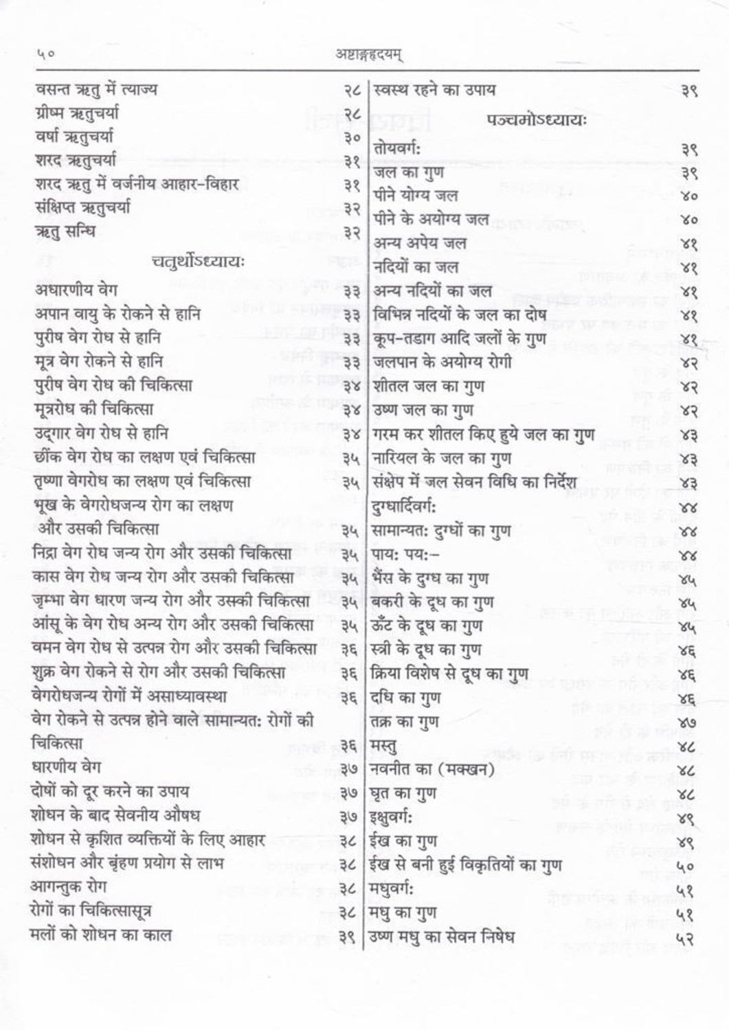 Image of Ashtang Hridayam Hindi Book | Ayurvedic Classic With Vidyotini Commentary | Chaukhambha Krishnadas Academy