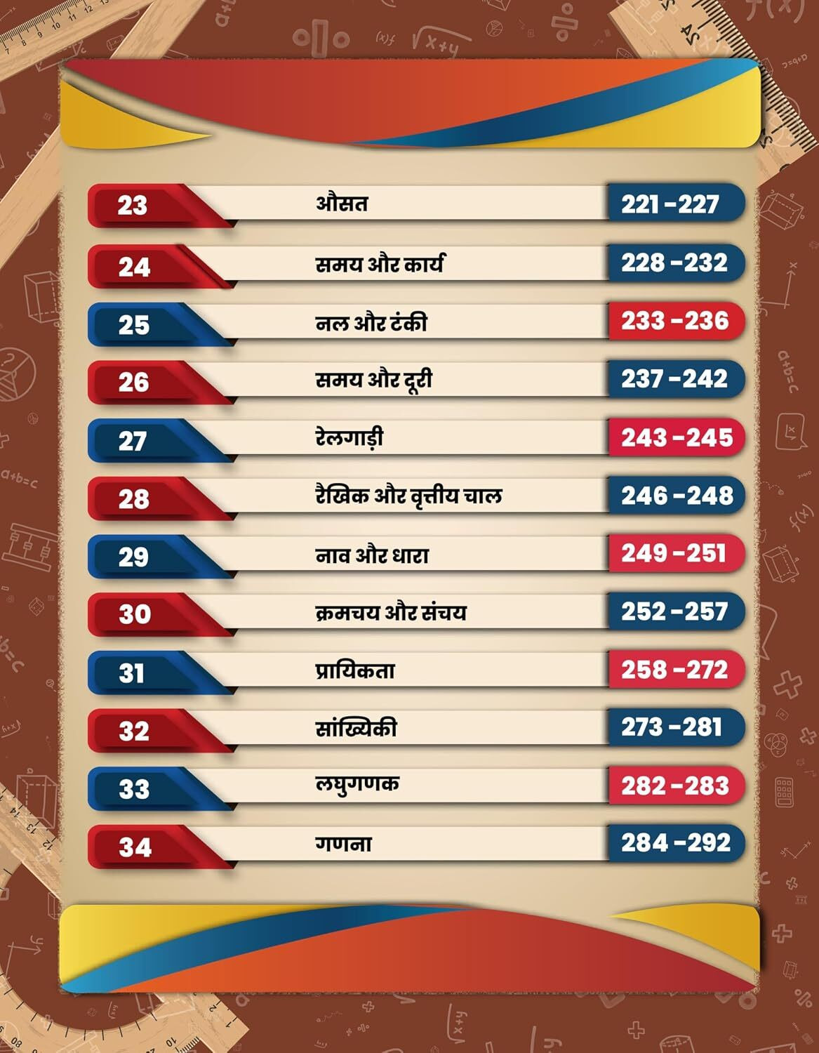 Image of BRAHMASTRA Maths Formula Book 3rd Edition Hindi + Railway Samanya Vigyan 5000 In Hindi | Combo- Useful - RRB ALP, Technician, NTPC (CBT-1 & CBT-2), Group D, RPF SI & Constable