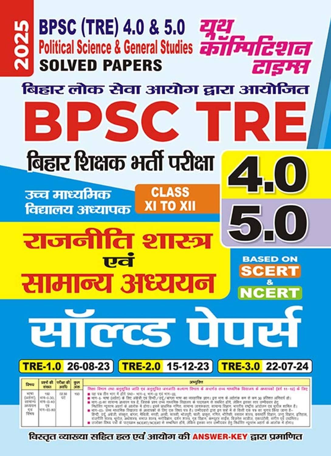 2025-26 BPSC TRE 4 & 5 Class-XI To XII Political Science & General Studies Solved Papers 72 195