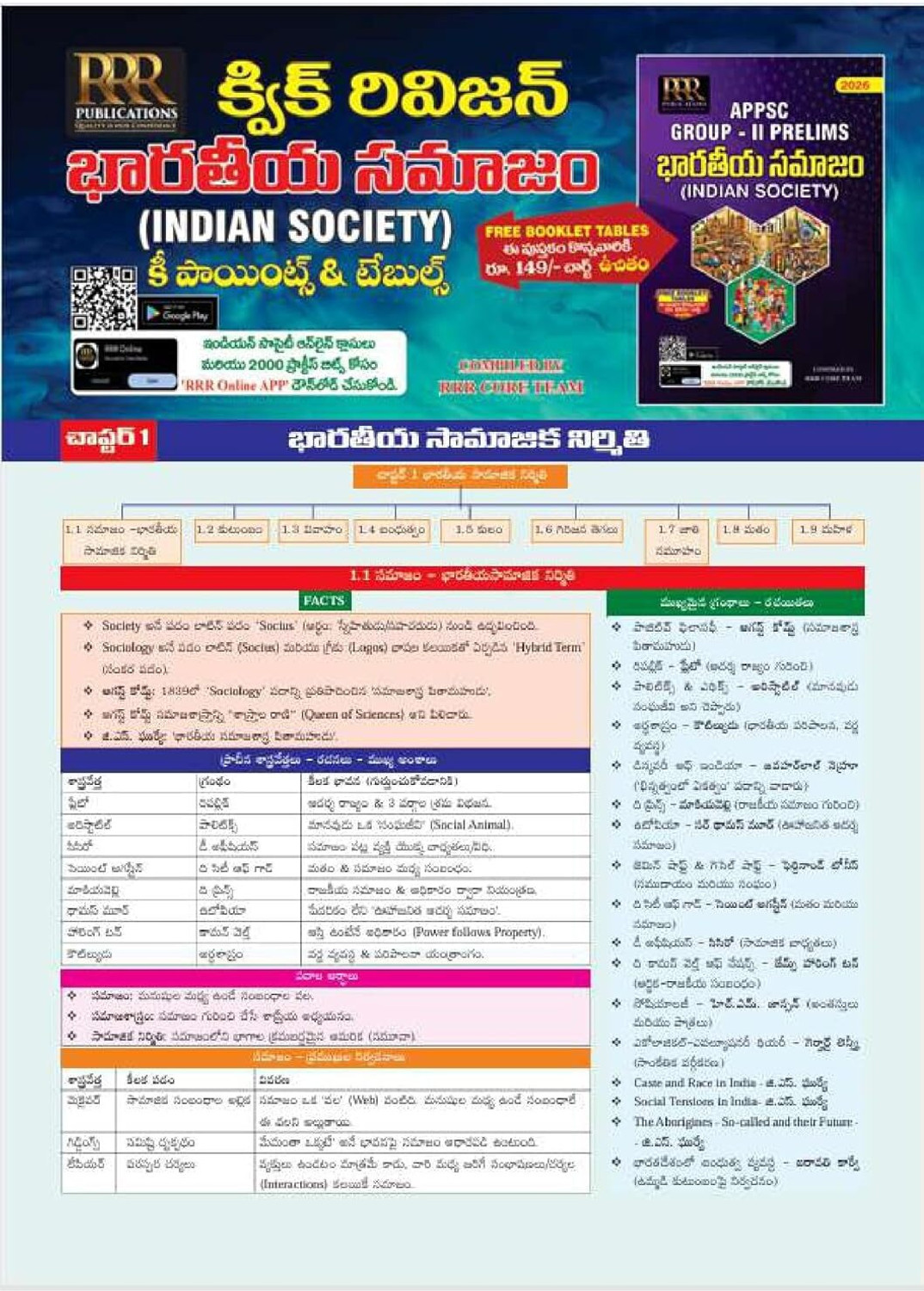 Image of APPSC Group II Prelims Indian Society (భారతీయ సమాజం) 2026 Edition By RRR Publications | Includes Free Booklet Tables & Online Practice Bits