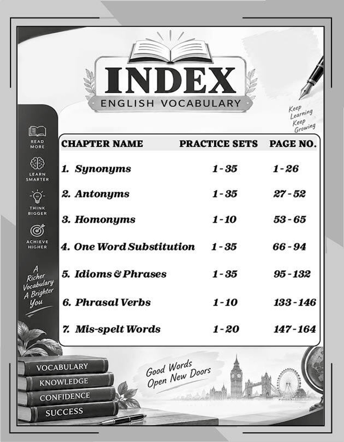 Image of English Vocab Ranbhumi 4500+ High Quality MCQ's | Synonyms & Antonyms | Homonyms | One Word Substitutions | Idimos & Phrases | Phrasal Verbs | Mis-Spelt Words For SSC | CGL | CHSL | CPO | MTS | STENO | DEFENCE | BANKING And All Other Competitive Exams