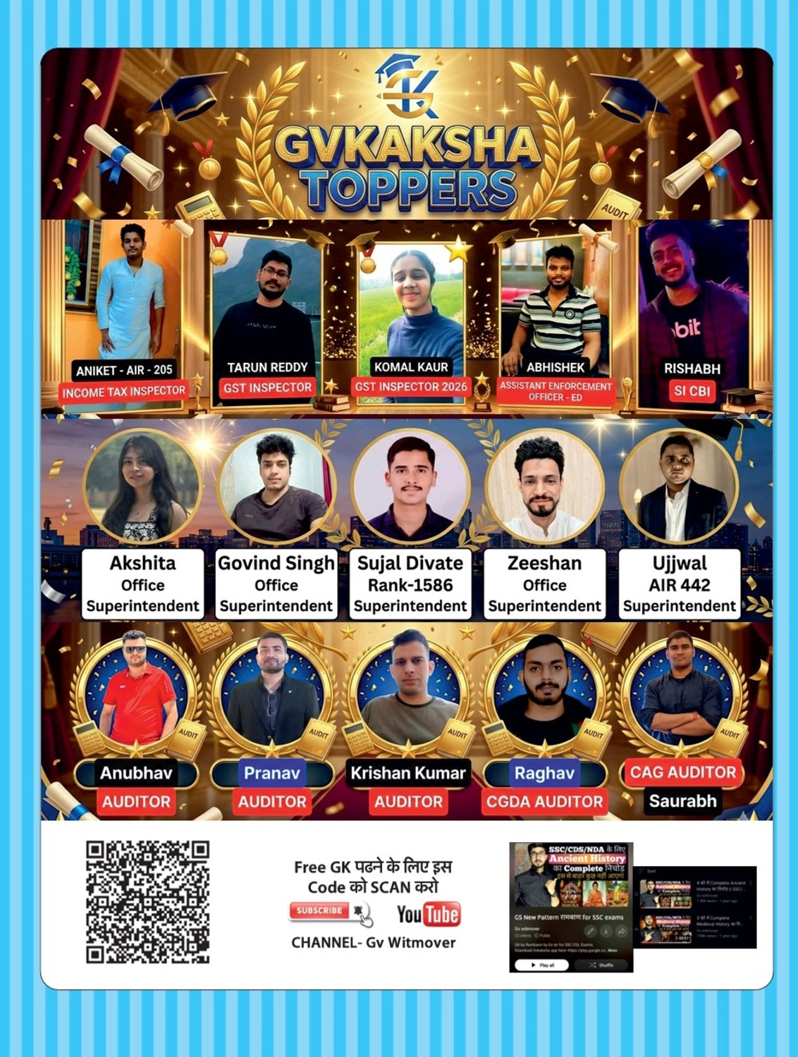 Image of GvKaksha (G.V. Singh) Sudarshan Chakra (Hindi Medium) 2026 - Chapterwise PYQ For SSC-CGL, MTS, CHSL, CPO, GD, JE, CDS, RRB NTPC, GROUP D & Other Competitive Exams 2026 | PRE + MAINS Topicwise 3600 PYQ With Updated Pattern After Analysis Of All Eduquity Previous Year Papers I