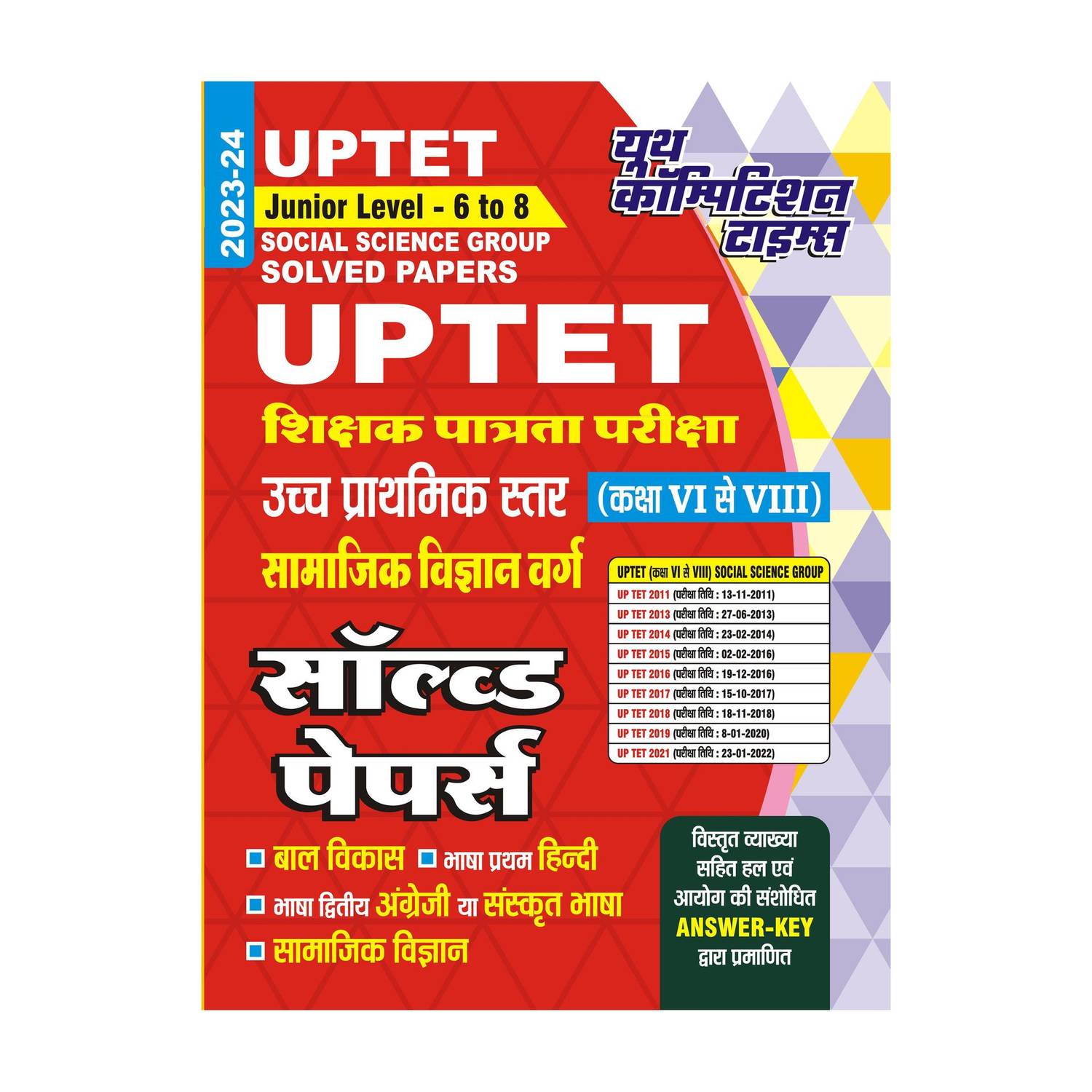 2023-24 UPTET Social Science Group Solved Papers