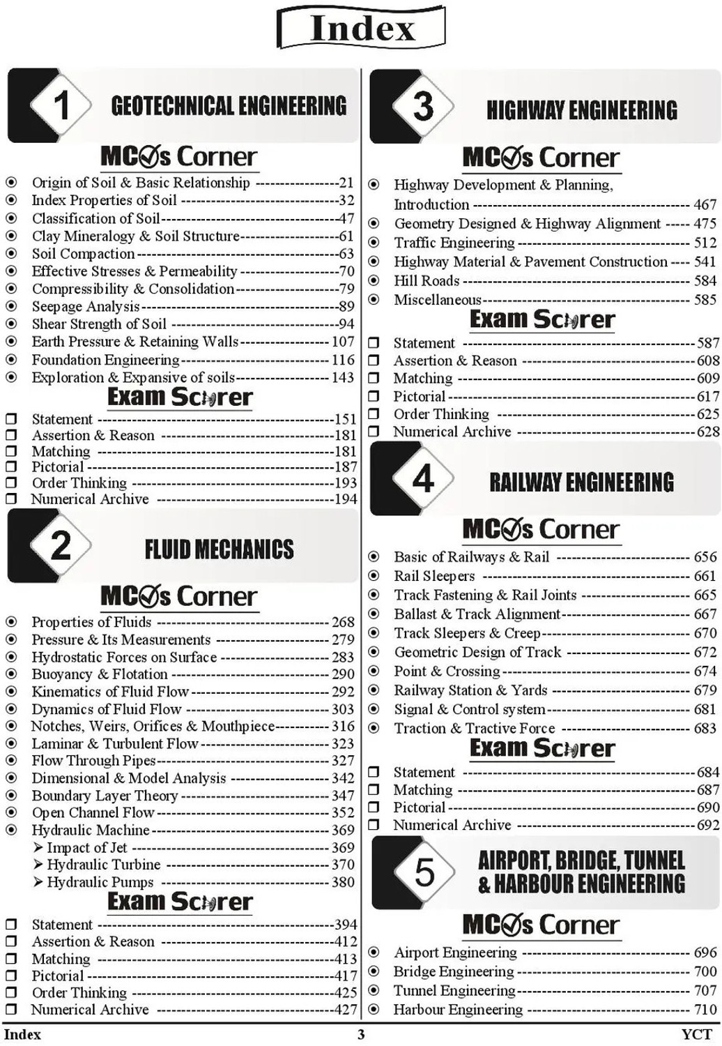 Image of English Medium Civil Engineering Finger Print Volume-2 Chapterwise Solved Papers 2025