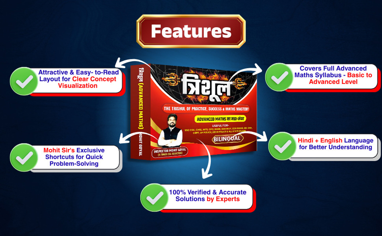 Image of Trishul Advance Maths Bilingual All Competitive Exams