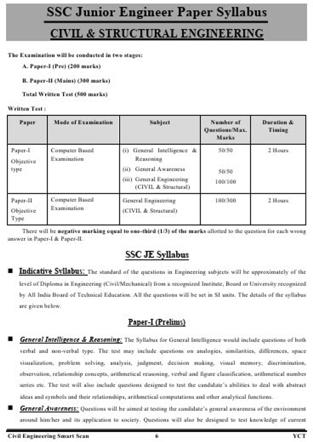 Image of Civil Engineering Smart Scan | 28 Subjects Covered | English Medium | 2026