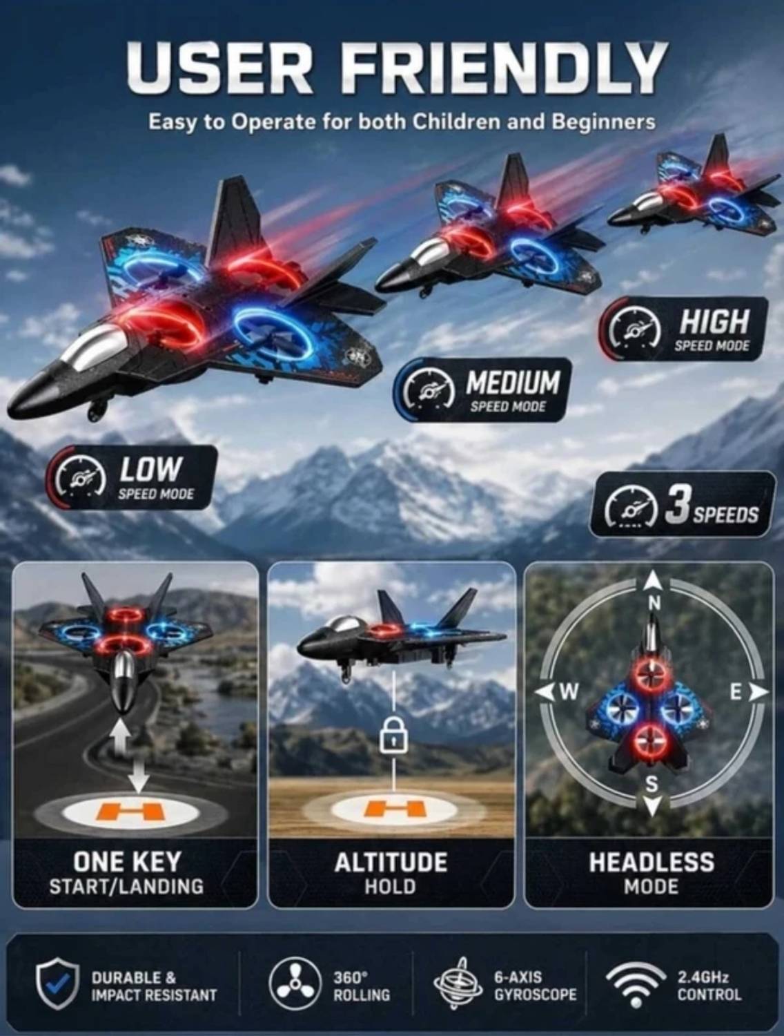 nts RC Fighter Jet Plane 360° Flip - Image 2