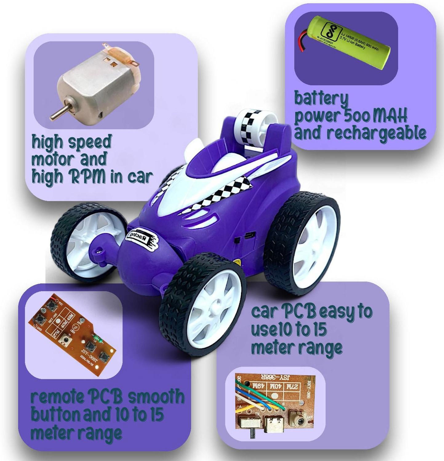 Image of Gurukrupa Guru Krupa 360 Degree Small Stunt Car For Boys Girls Kids, Flip Spin Drift Gift