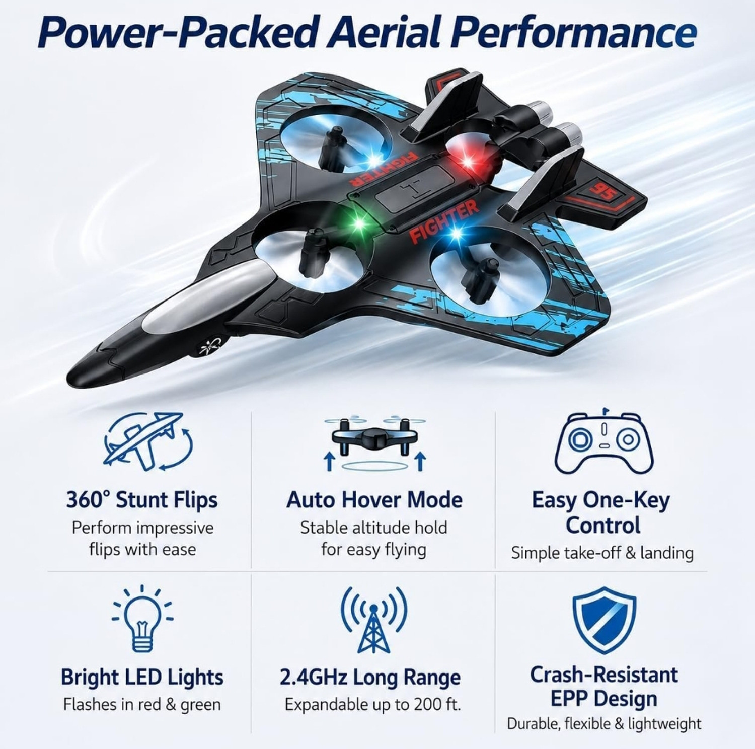 Image of NTS NTS Remote Control Fighter Jet RC Aircraft, 360 Revolving