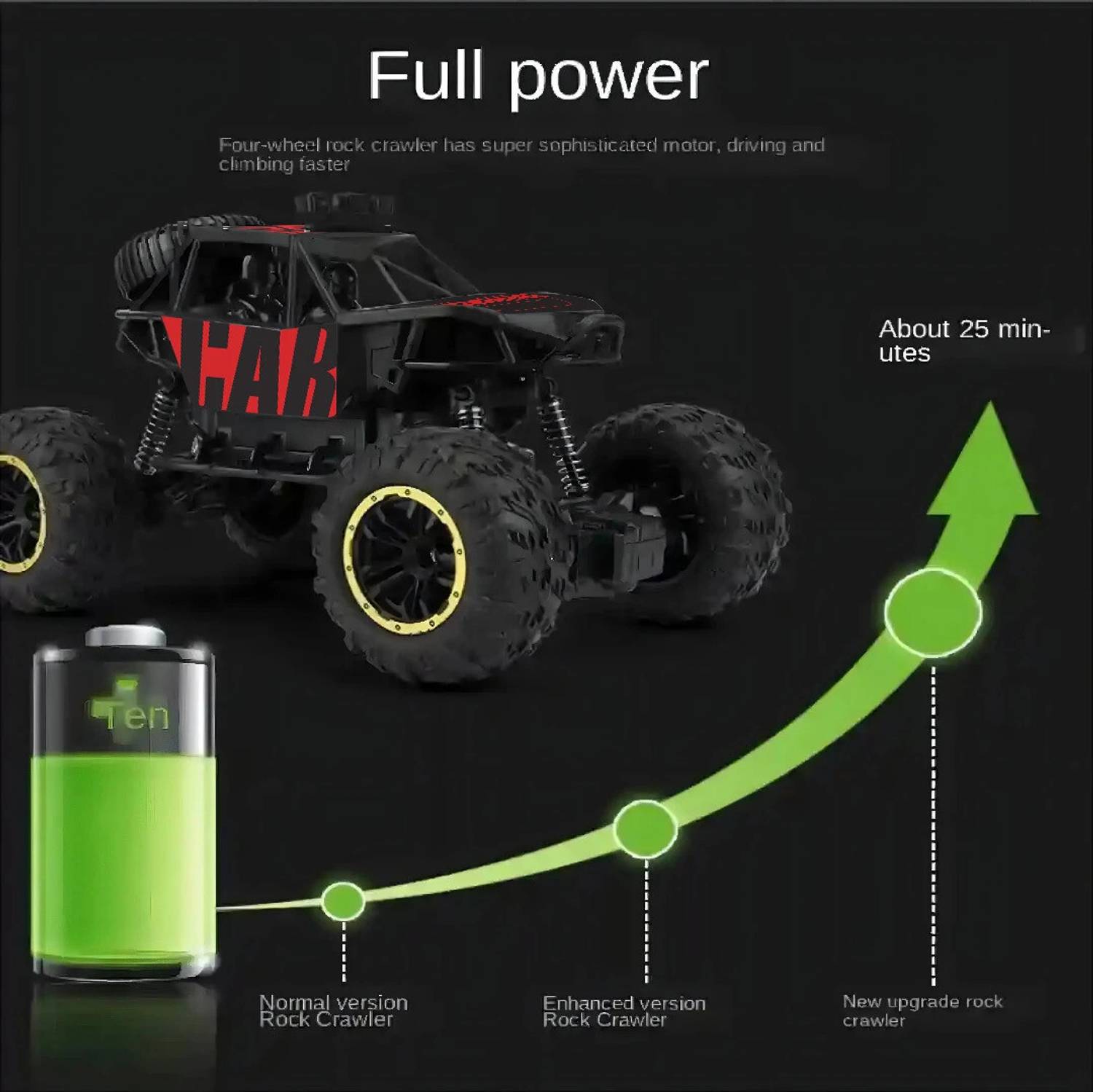 CADDLE & TOES 1:20 Scale Rock Car with Remote Control - Image 4