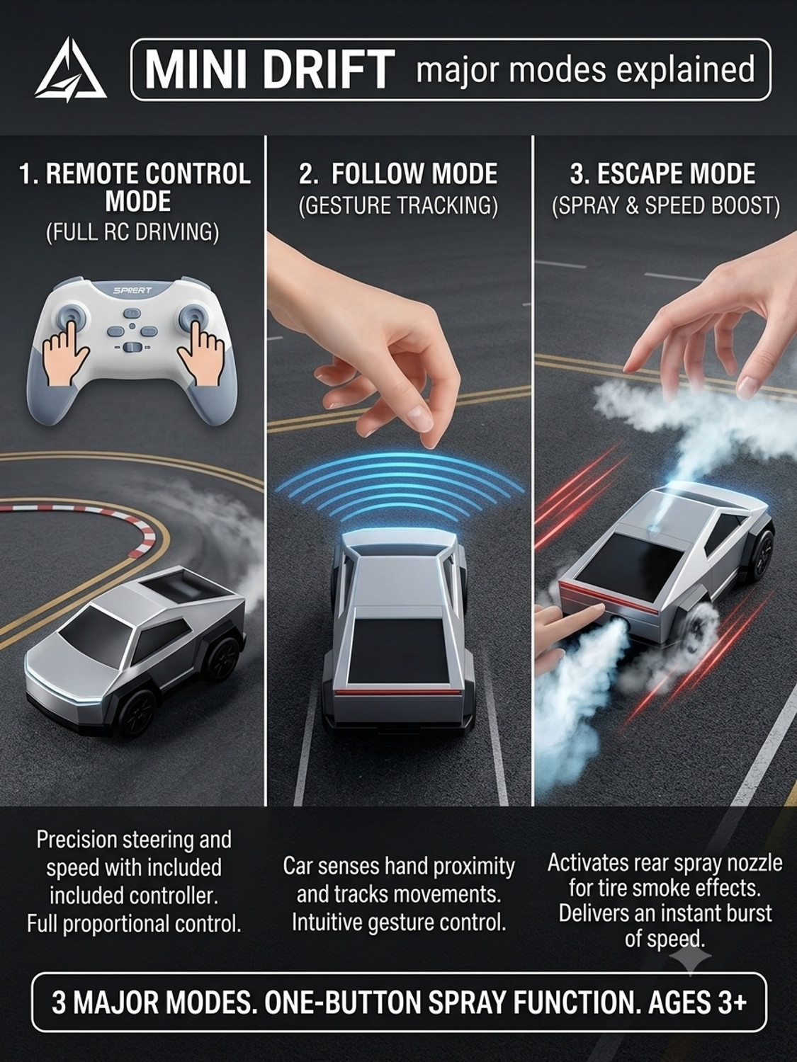 Image of Koshing Enterprises Rechargeable 360Drift Racing Car with Smoke Effect,Remote Control & Follow Mode