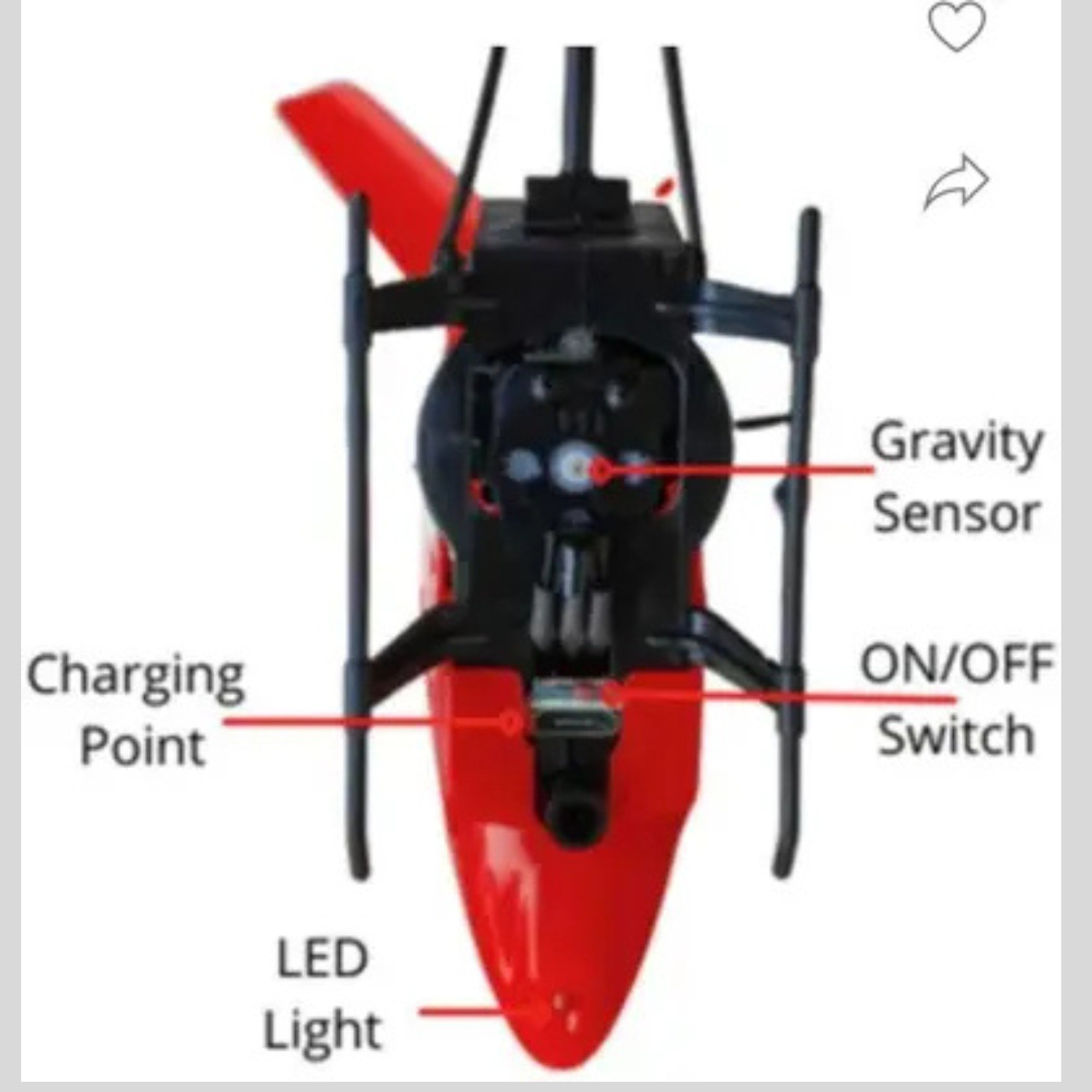 Image of Zenvy Falcon RC Helicopter for Kids - Rechargeable Remote Control Toy with Lights