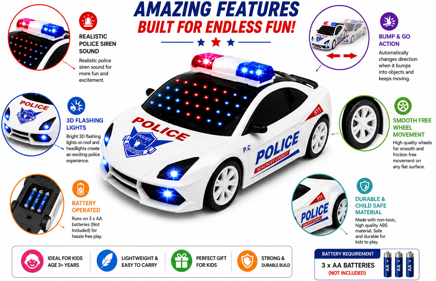 Image of VIYU NATURALS Police Car Toy with Light Sound Siren Bump & Go Battery Operated (Multicolor, Pack of: 1)
