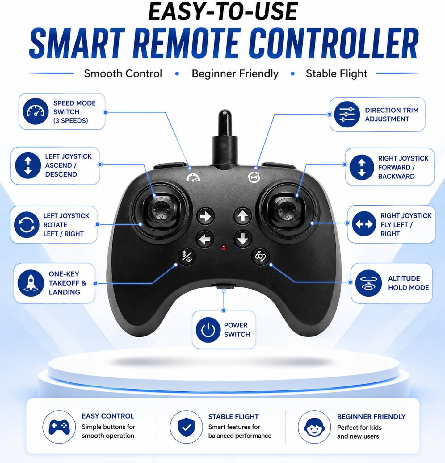 Wishmarts Remote Control Fighter Aircraft Toy - Image 2